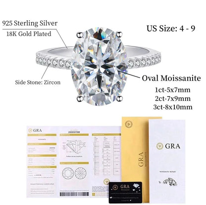 Moissanite Ring - Oval Design